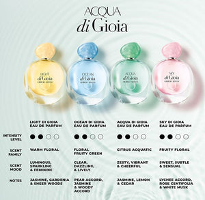 Giorgio Armani Acqua Di Gioia For Women Eau De Parfum 100ML