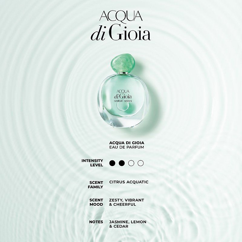 Giorgio Armani Acqua Di Gioia For Women Eau De Parfum 100ML ROOYAS