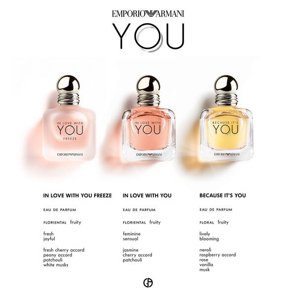 Emporio armani because it's you 150ml best sale